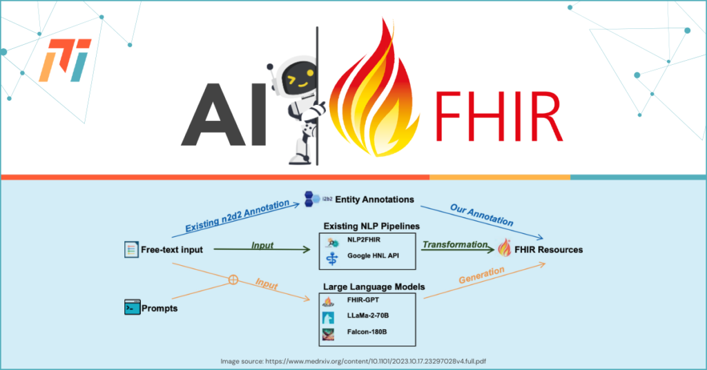 El novedoso modelo de IA FHIR-GPT mejora la interoperabilidad de los datos sanitarios