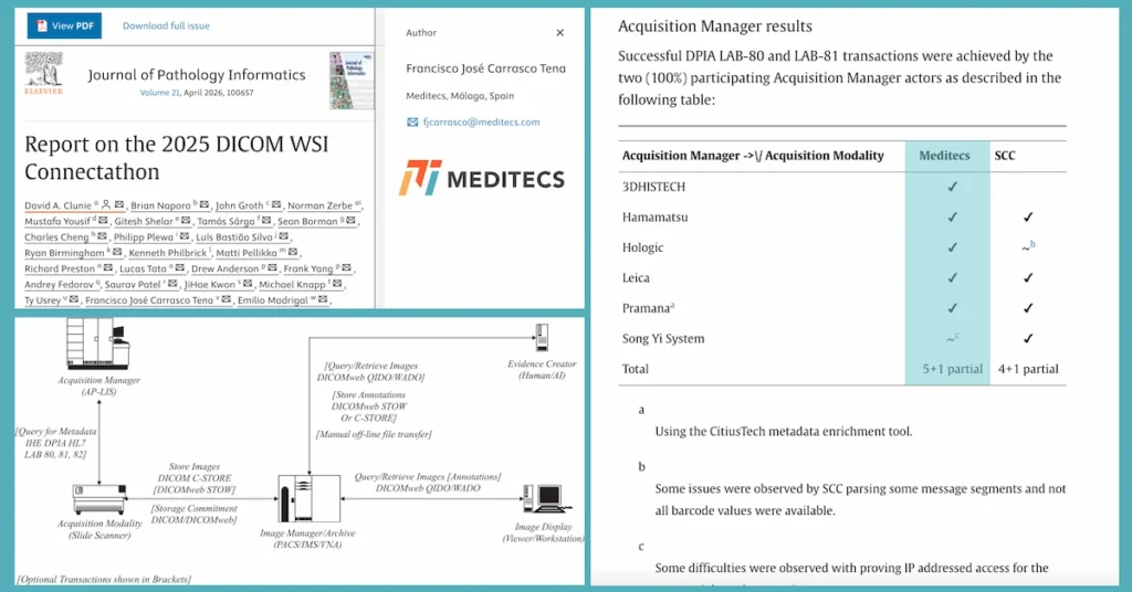 DICOMPath featured in the Journal of Pathology Informatics